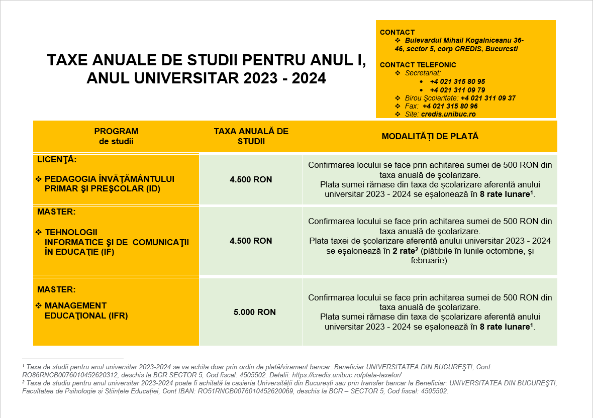 TAXE ANUALE DE STUDII 2023-2024