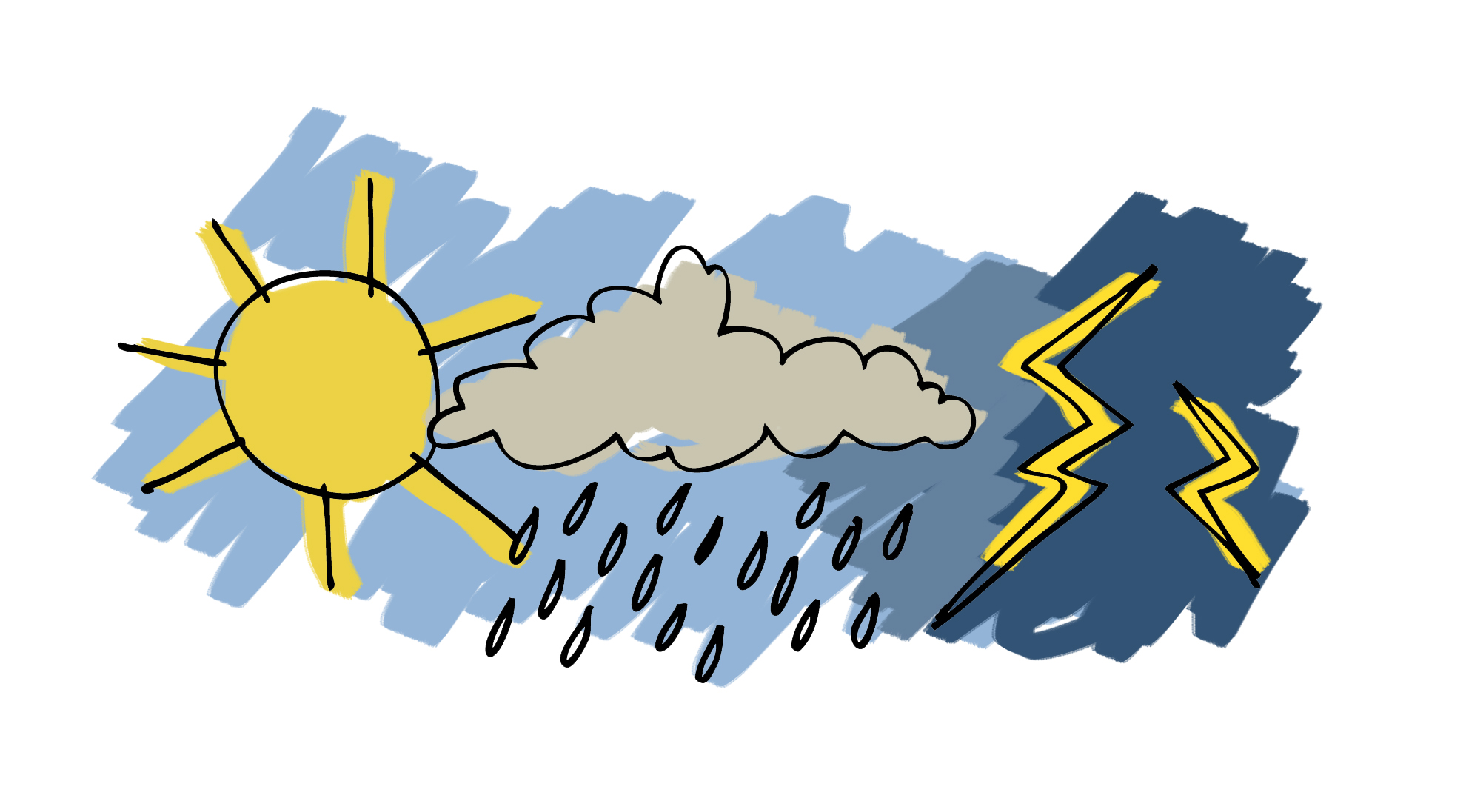 Meteo12